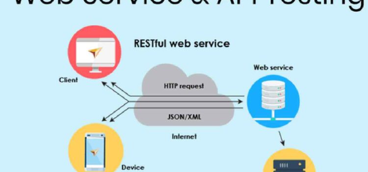 JSONPath Tester: Using for API Testing