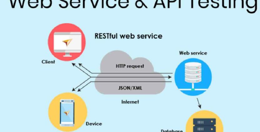 JSONPath Tester: Using for API Testing